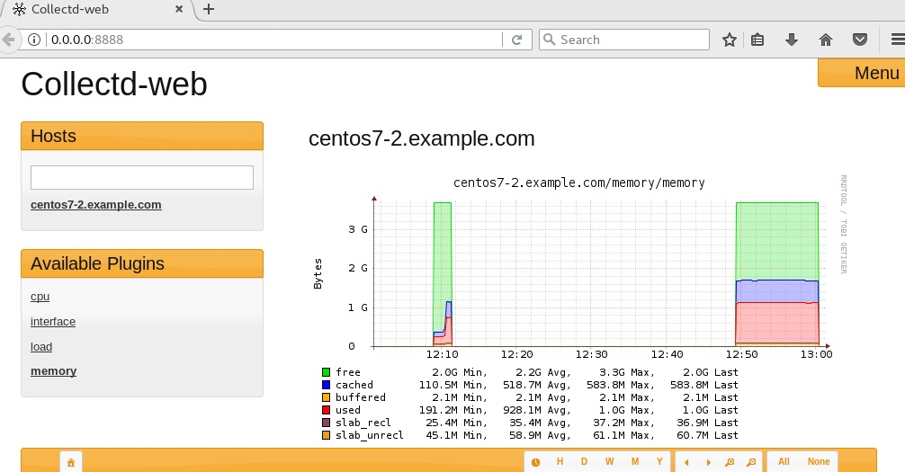 collectd, collectd web interface